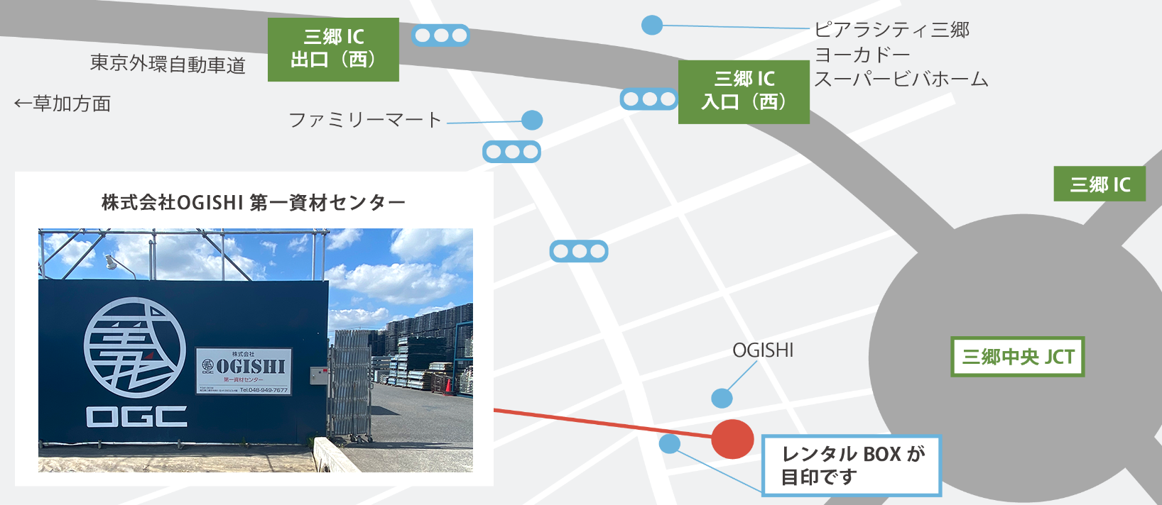 三郷IC出口（西）からお越しになった場合三郷IC出口（西）の信号を越え、東京外環自動車道を潜り、直線のまま信号を2つ越えます。2つ目の信号を越え、左の道の４本目を左に曲がります。曲がる左斜め前のレンタルBOXが目印となります。左に曲がった後、左側にOGISHIの看板が見えましたら右側に資材センターがございます。